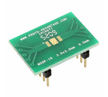 IPC0077
