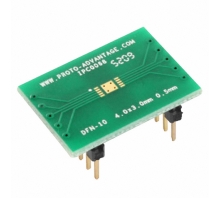 IPC0068
