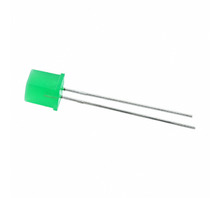 WP503GDT