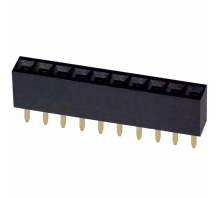 PPPC101LFBN-RC