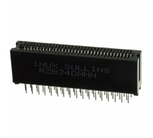 RZB34DHHN
