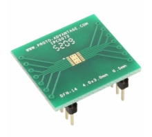 IPC0072