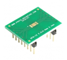 IPC0127